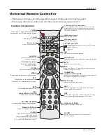 Preview for 7 page of Haier HL26ATB Owner'S Manual