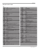 Preview for 33 page of Haier HL26ATB Owner'S Manual