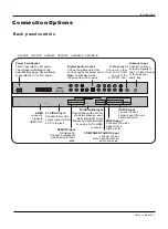 Preview for 7 page of Haier HL26B-A Owner'S Manual