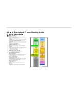 Предварительный просмотр 9 страницы Haier HL26B-A Service Manual