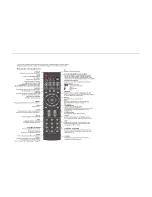 Предварительный просмотр 23 страницы Haier HL26B-A Service Manual