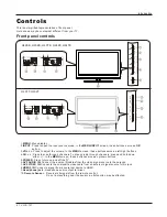 Предварительный просмотр 6 страницы Haier HL26K Owner'S Manual