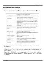 Preview for 90 page of Haier HL26K1 - K-Series - 26" LCD TV Owner'S Manual