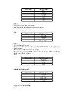 Предварительный просмотр 8 страницы Haier HL26K1 - K-Series - 26" LCD TV Service Manual