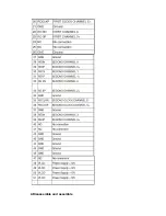 Preview for 12 page of Haier HL26K1 - K-Series - 26" LCD TV Service Manual
