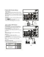 Preview for 17 page of Haier HL26K1 - K-Series - 26" LCD TV Service Manual