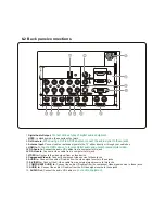 Preview for 24 page of Haier HL26K1 - K-Series - 26" LCD TV Service Manual