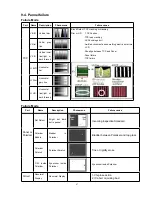 Preview for 53 page of Haier HL26K1 - K-Series - 26" LCD TV Service Manual