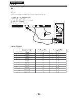 Предварительный просмотр 20 страницы Haier HL26P2 Service Manual