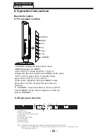 Предварительный просмотр 24 страницы Haier HL26P2 Service Manual