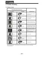 Предварительный просмотр 42 страницы Haier HL26P2 Service Manual