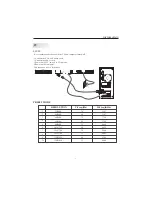 Preview for 8 page of Haier HL26P2 User Manual