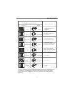 Preview for 16 page of Haier HL26P2 User Manual