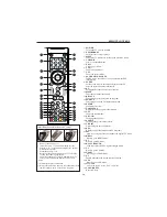 Preview for 11 page of Haier HL26P2a User Manual