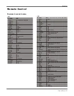 Preview for 35 page of Haier HL26R - 26" LCD TV Owner'S Manual