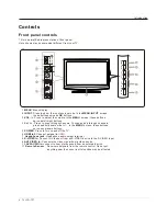 Preview for 6 page of Haier HL26R-A Owner'S Manual