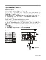 Preview for 13 page of Haier HL26R-A Owner'S Manual