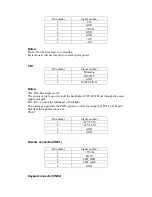 Preview for 8 page of Haier HL26R1 - R-Series - 26" LCD TV Service Manual