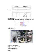 Preview for 9 page of Haier HL26R1 - R-Series - 26" LCD TV Service Manual