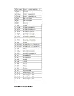 Preview for 12 page of Haier HL26R1 - R-Series - 26" LCD TV Service Manual