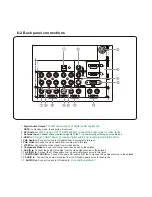 Preview for 23 page of Haier HL26R1 - R-Series - 26" LCD TV Service Manual