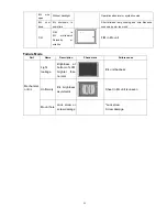 Preview for 54 page of Haier HL26R1 - R-Series - 26" LCD TV Service Manual