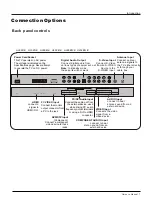 Предварительный просмотр 7 страницы Haier HL26S-A Owner'S Manual