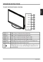 Preview for 13 page of Haier HL32D1 Owner'S Manual