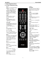 Preview for 4 page of Haier HL32D1 Service Manual