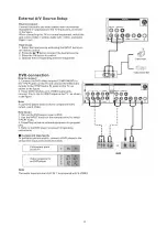 Предварительный просмотр 15 страницы Haier HL32K Service Manual