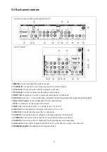 Предварительный просмотр 22 страницы Haier HL32K Service Manual