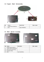 Предварительный просмотр 26 страницы Haier HL32K Service Manual