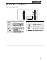 Предварительный просмотр 24 страницы Haier HL32K2 Service Manual