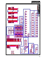 Предварительный просмотр 32 страницы Haier HL32K2 Service Manual