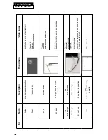 Предварительный просмотр 59 страницы Haier HL32K2 Service Manual