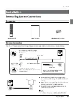 Preview for 8 page of Haier HL32K2a Important Safety Instructions Manual