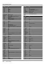 Preview for 31 page of Haier HL32K2a Important Safety Instructions Manual