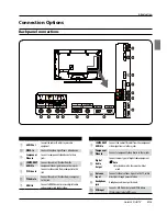 Preview for 7 page of Haier HL32XSL2 Owner'S Manual