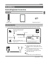 Preview for 9 page of Haier HL32XSL2 Owner'S Manual