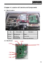 Preview for 14 page of Haier HL32XSL2 Service Manual