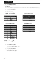 Preview for 15 page of Haier HL32XSL2 Service Manual