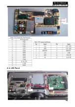 Preview for 16 page of Haier HL32XSL2 Service Manual