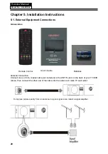 Preview for 21 page of Haier HL32XSL2 Service Manual