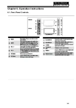 Preview for 24 page of Haier HL32XSL2 Service Manual