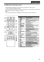 Preview for 26 page of Haier HL32XSL2 Service Manual