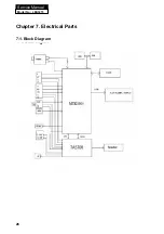 Preview for 27 page of Haier HL32XSL2 Service Manual