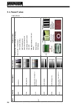 Preview for 54 page of Haier HL32XSL2 Service Manual