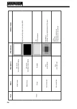 Preview for 56 page of Haier HL32XSL2 Service Manual