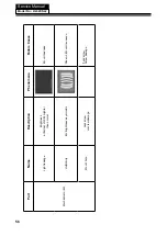 Preview for 58 page of Haier HL32XSL2 Service Manual