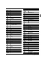 Preview for 31 page of Haier HL32XSL2a Owner'S Manual